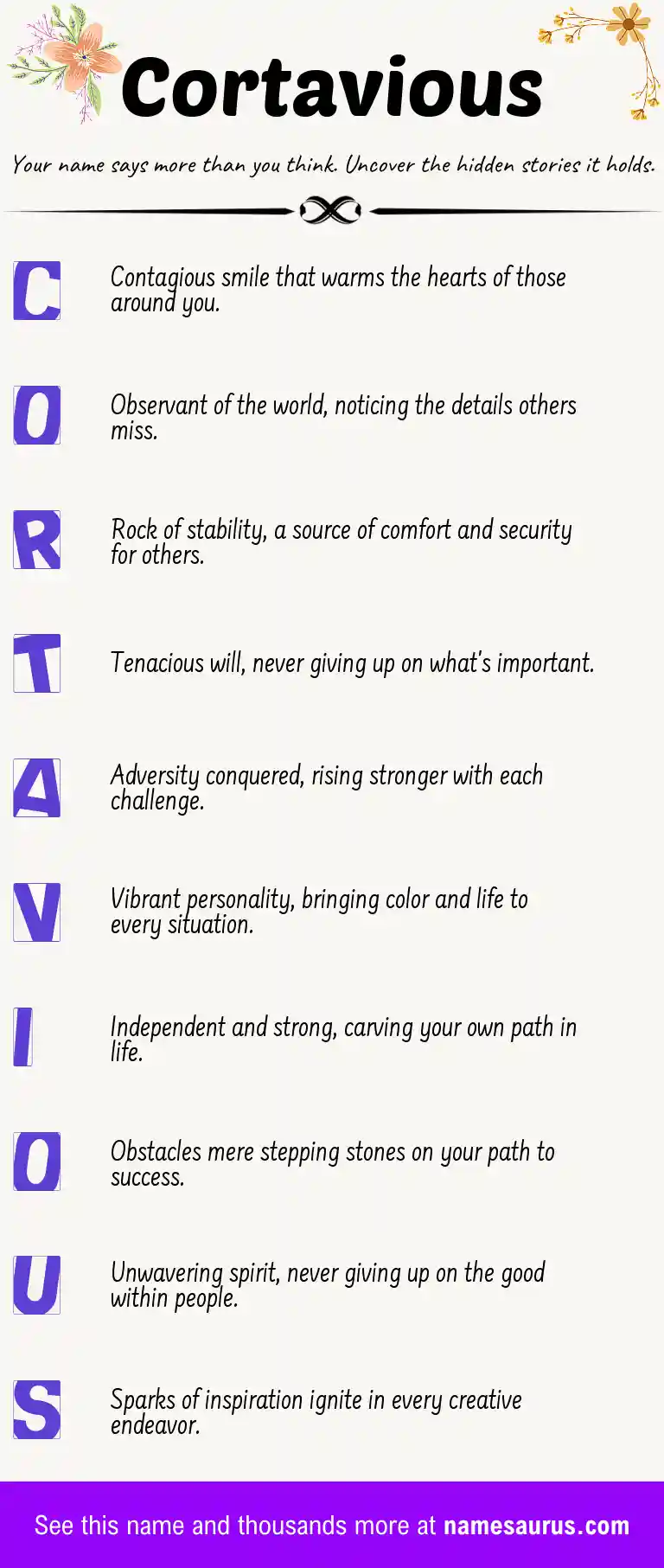 Acrostic poem about Cortavious.