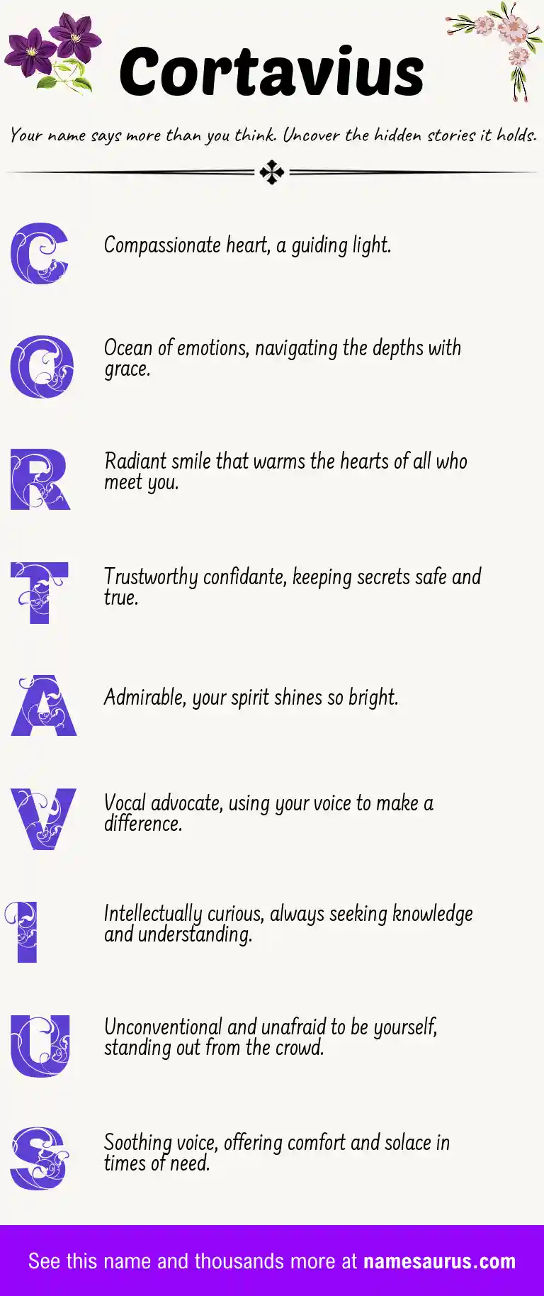 Acrostic poem about Cortavius.