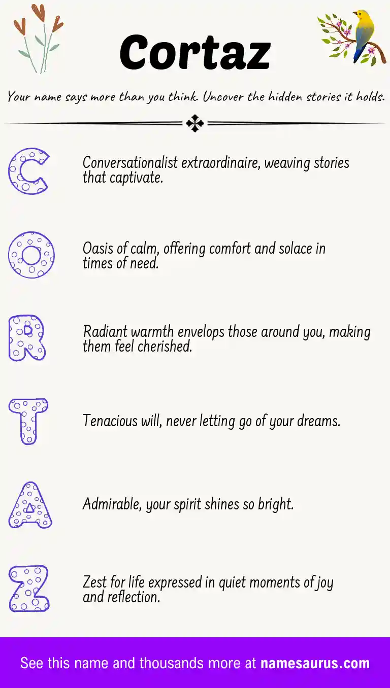 Acrostic poem about Cortaz.