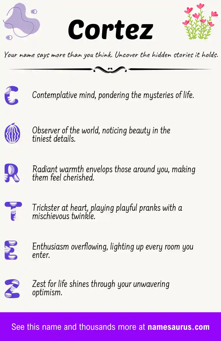 Acrostic poem about Cortez.