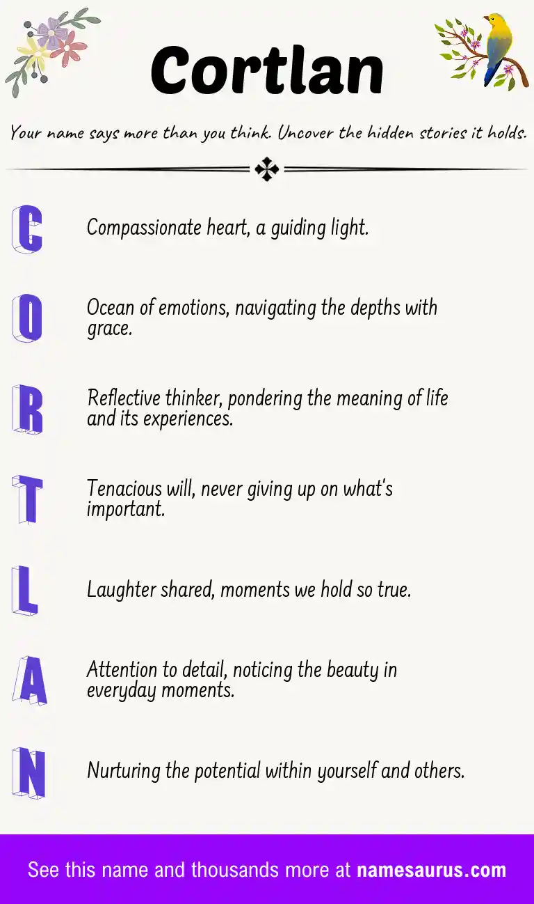 Acrostic poem about Cortlan.