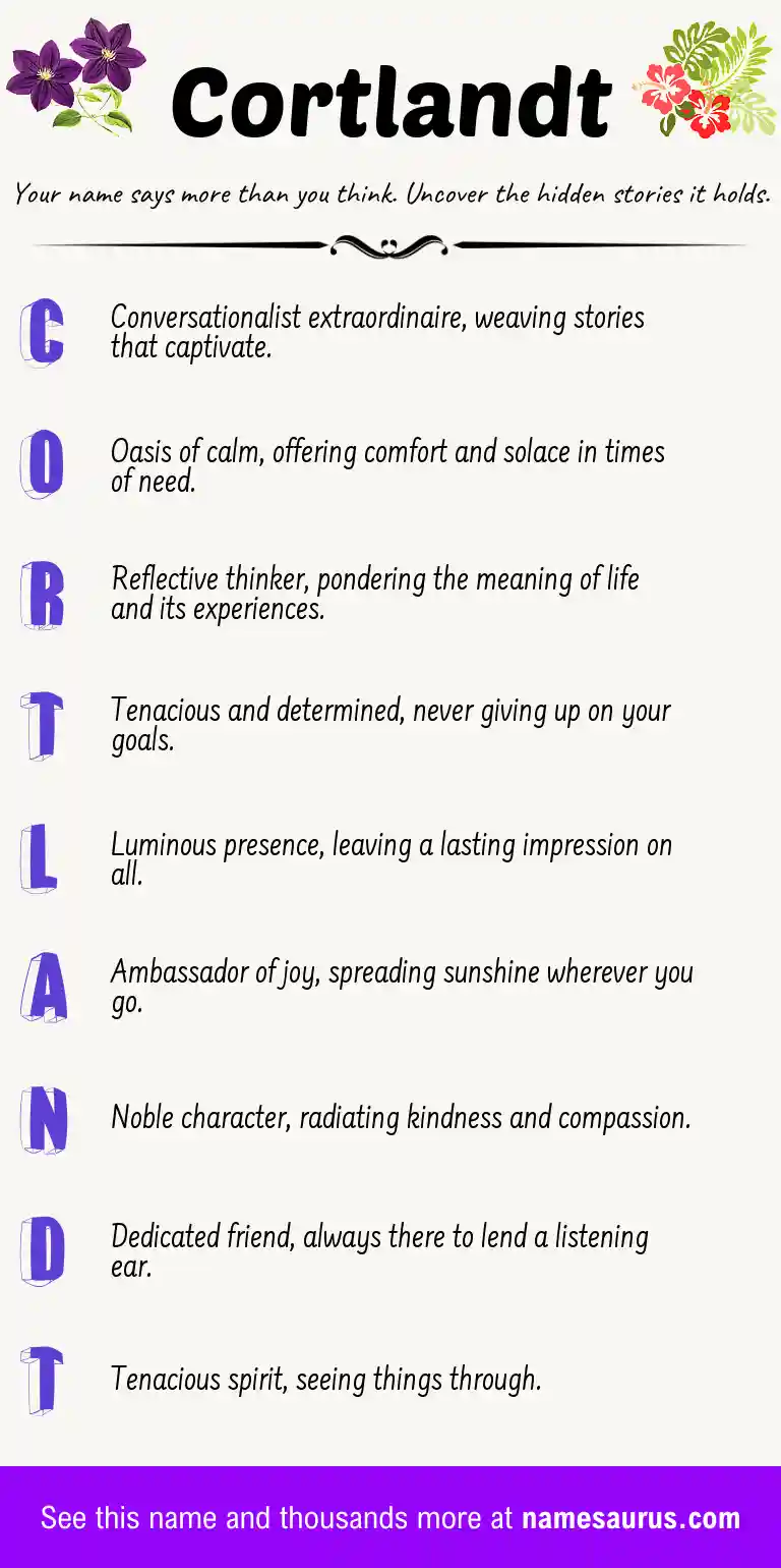 Acrostic poem about Cortlandt.