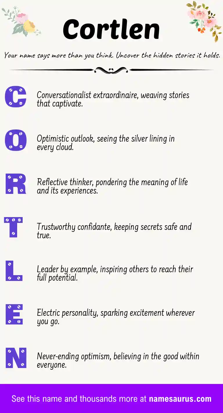 Acrostic poem about Cortlen.
