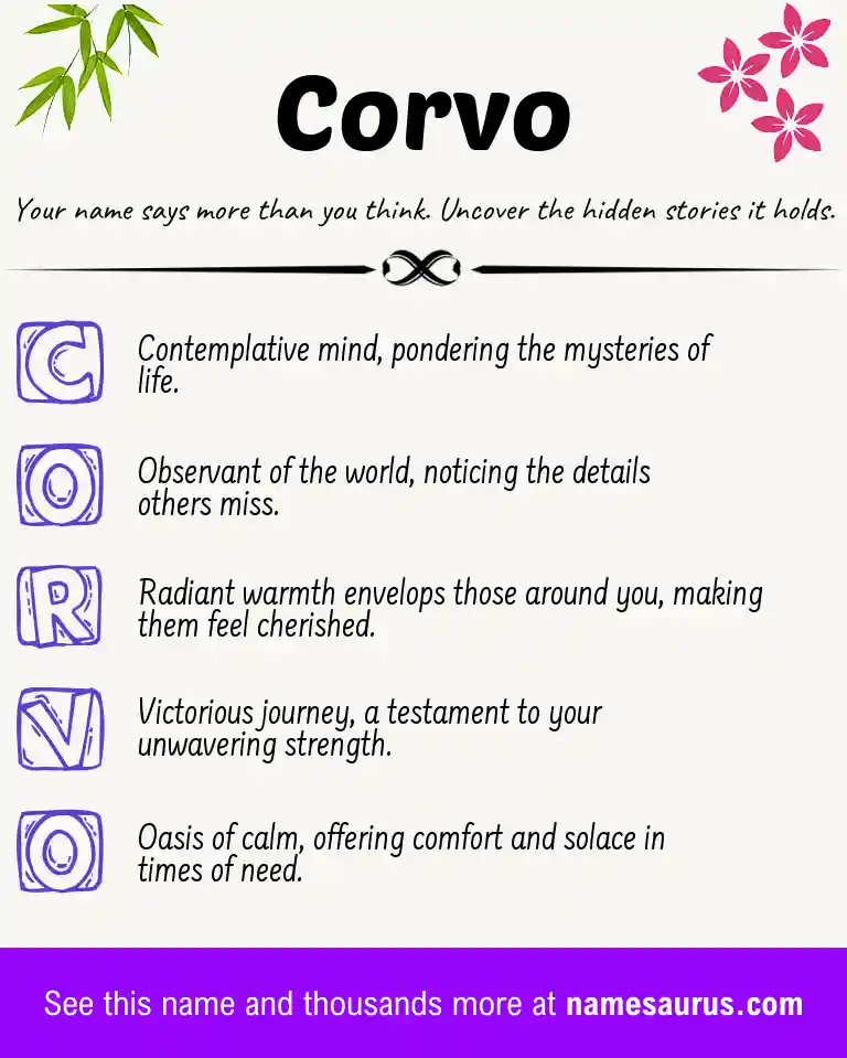 Acrostic poem about Corvo.