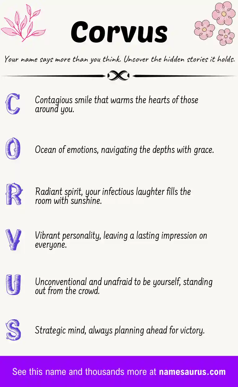 Acrostic poem about Corvus.