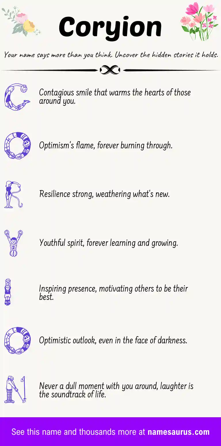 Acrostic poem about Coryion.