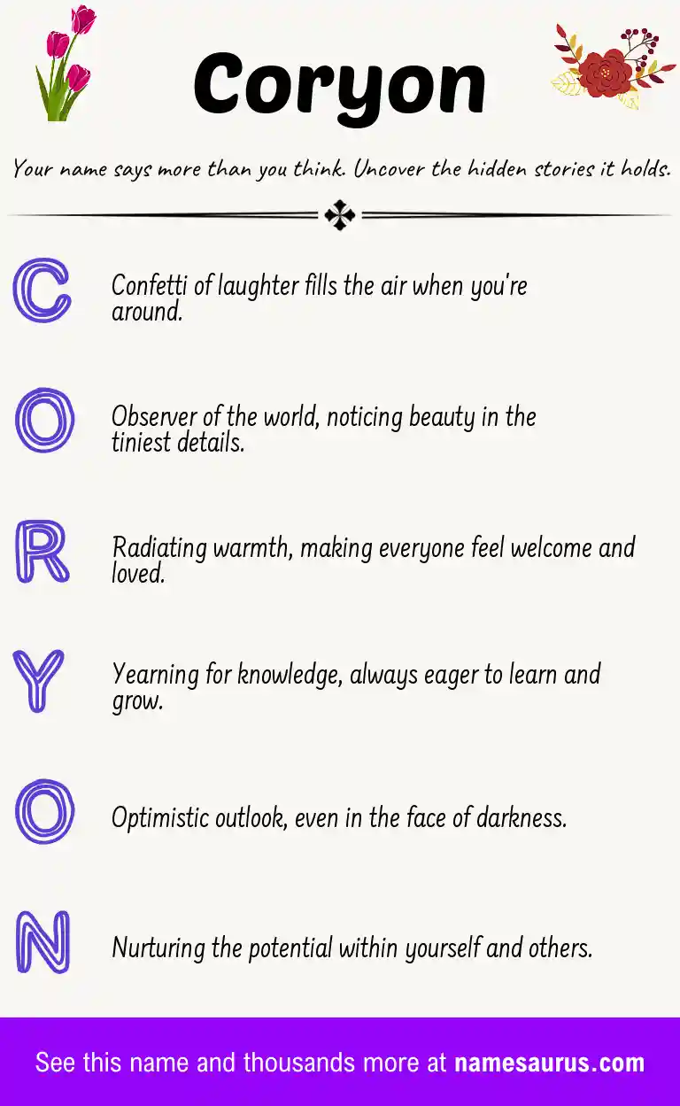 Acrostic poem about Coryon.