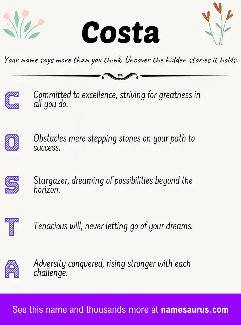 Acrostic poem about Costa.