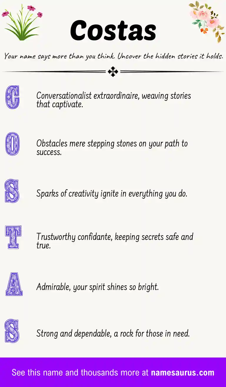 Acrostic poem about Costas.