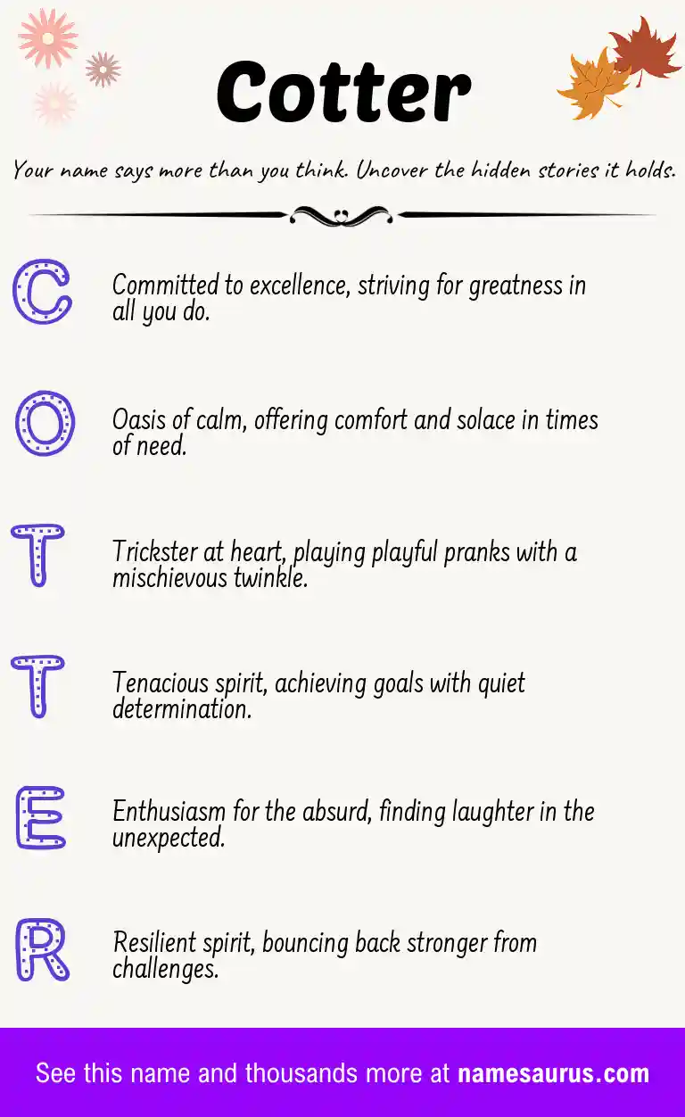 Acrostic poem about Cotter.
