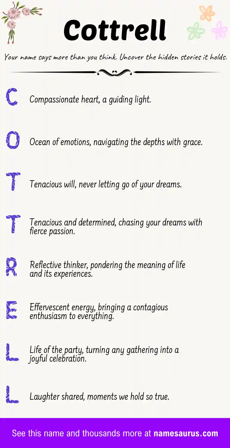 Acrostic poem about Cottrell.