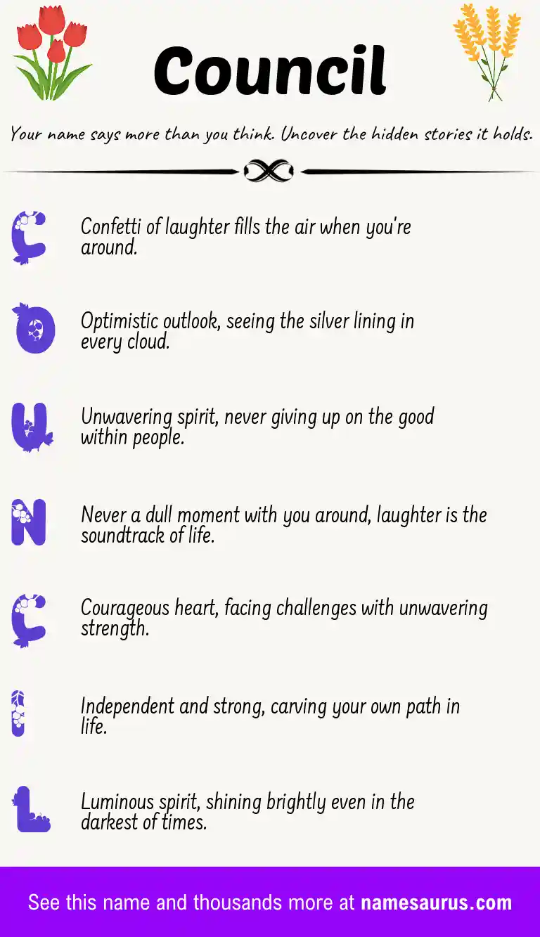 Acrostic poem about Council.