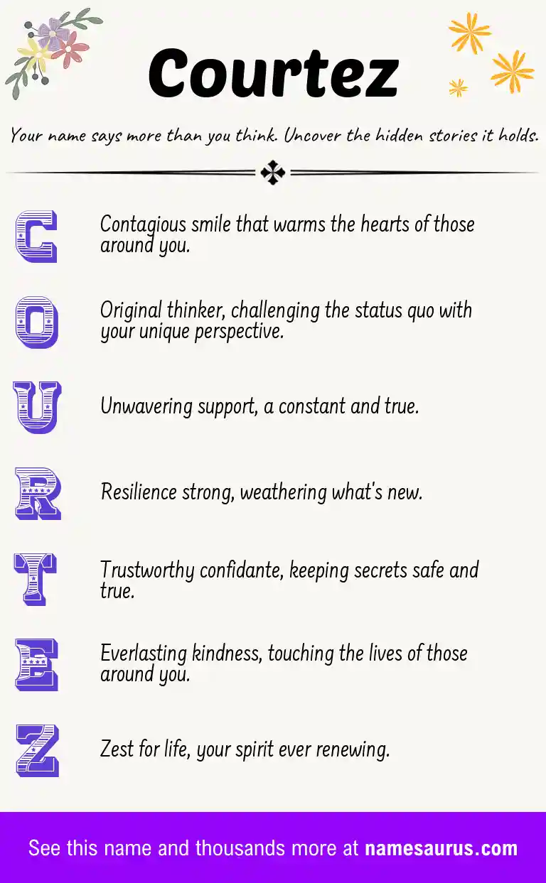 Acrostic poem about Courtez.