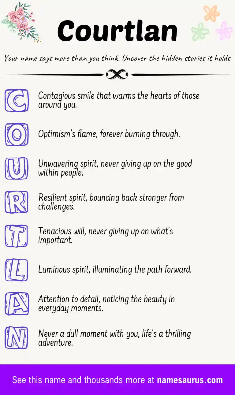 Acrostic poem about Courtlan.