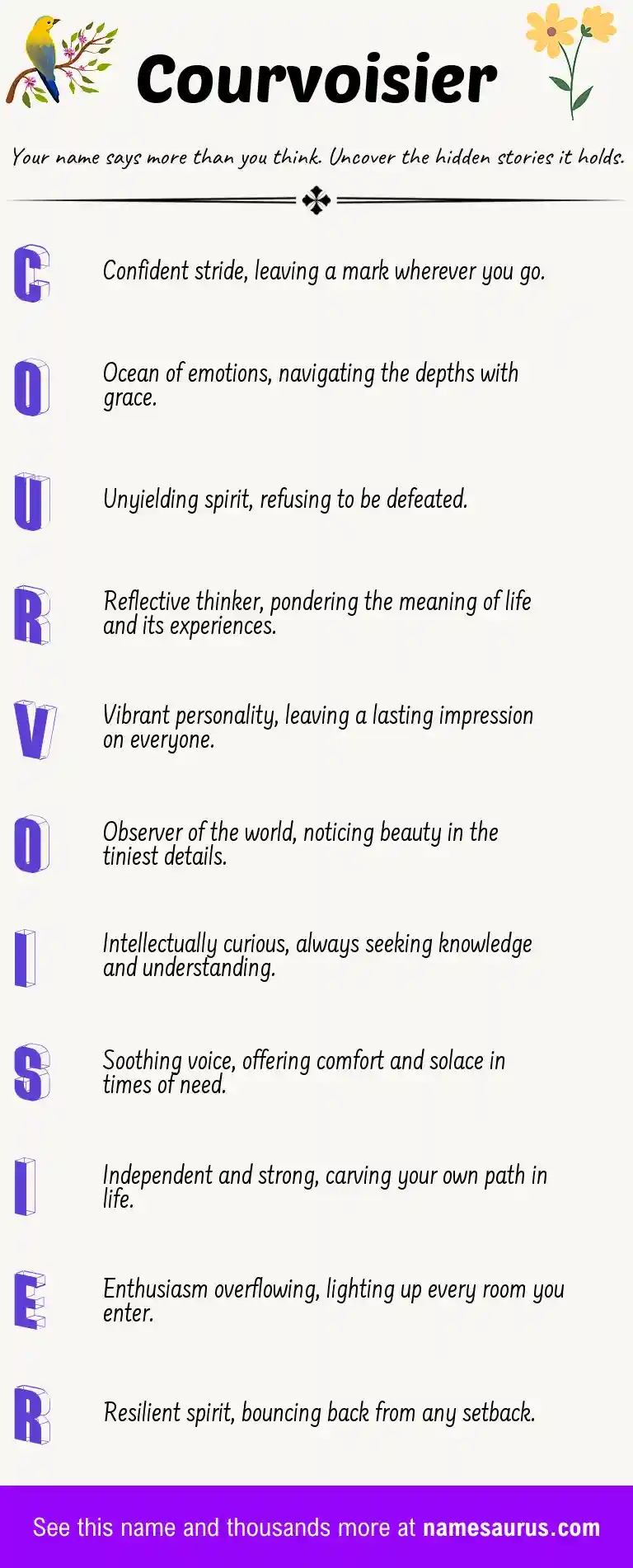 Acrostic poem about Courvoisier.