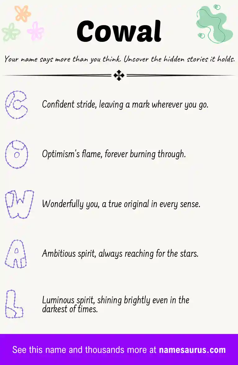 Acrostic poem about Cowal.