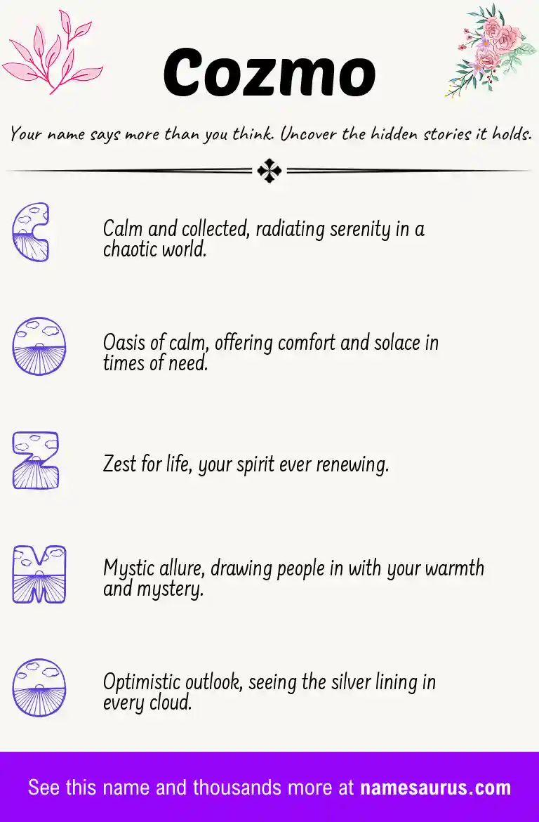 Acrostic poem about Cozmo.