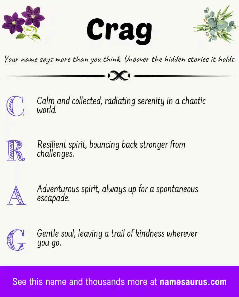 Acrostic poem about Crag.