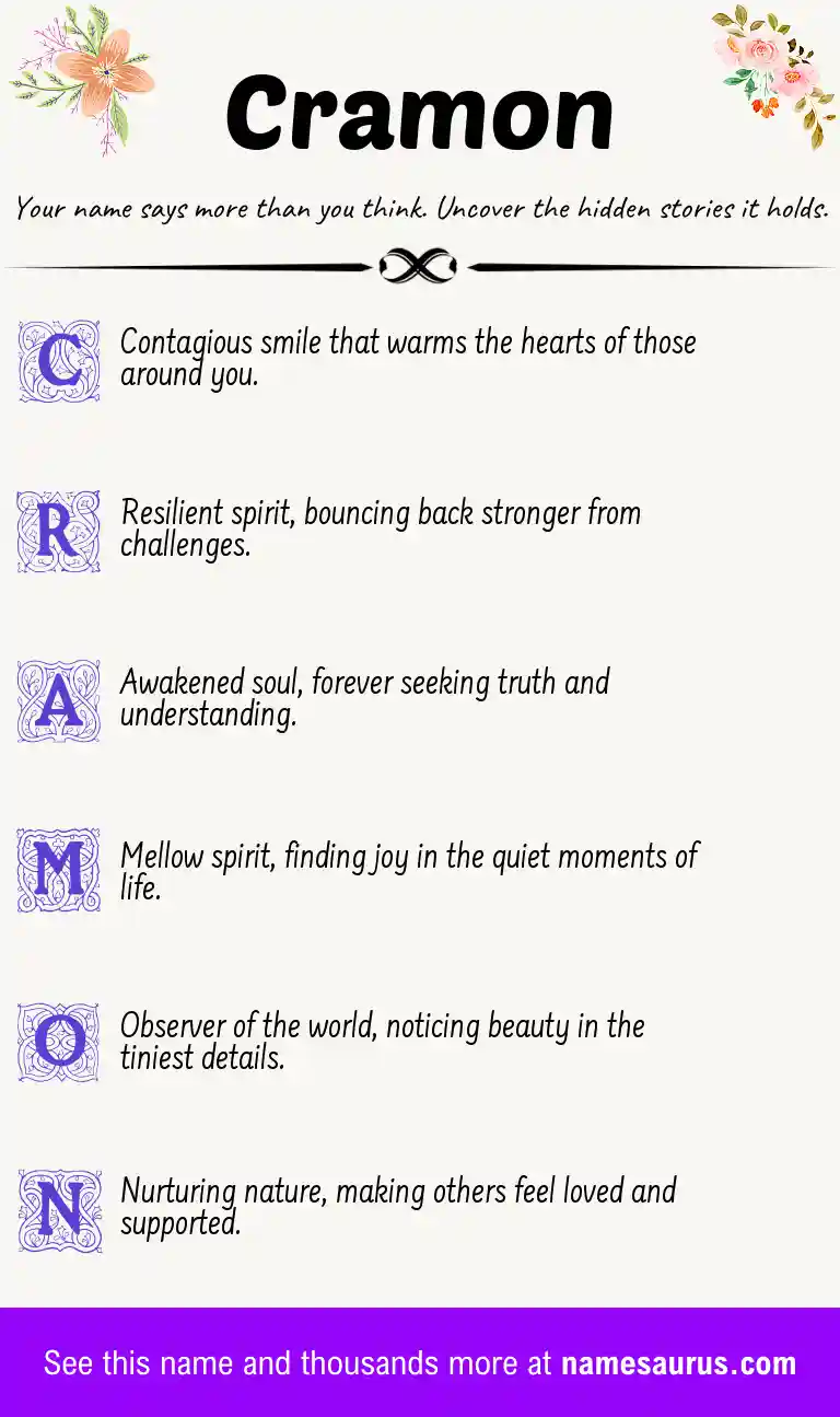 Acrostic poem about Cramon.