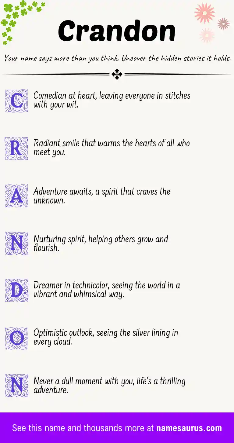 Acrostic poem about Crandon.