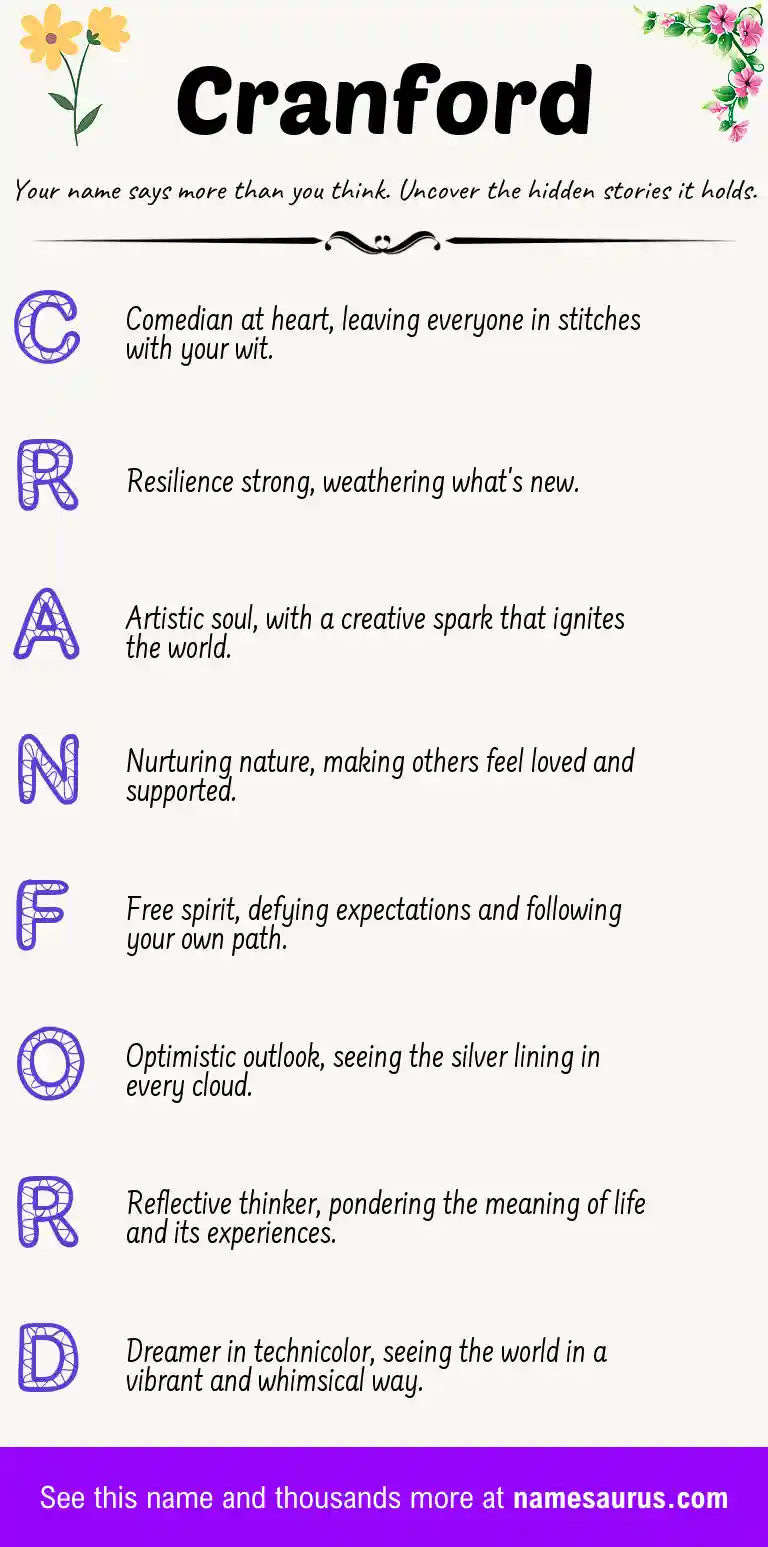 Acrostic poem about Cranford.