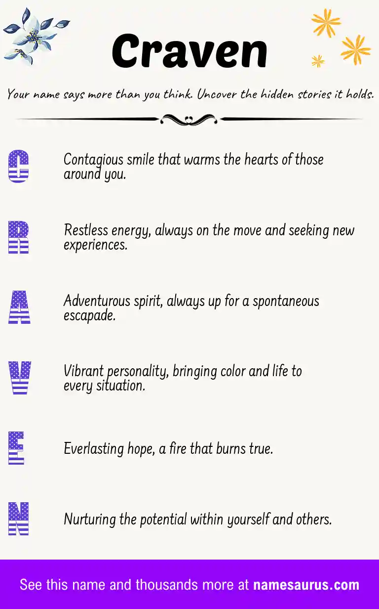 Acrostic poem about Craven.