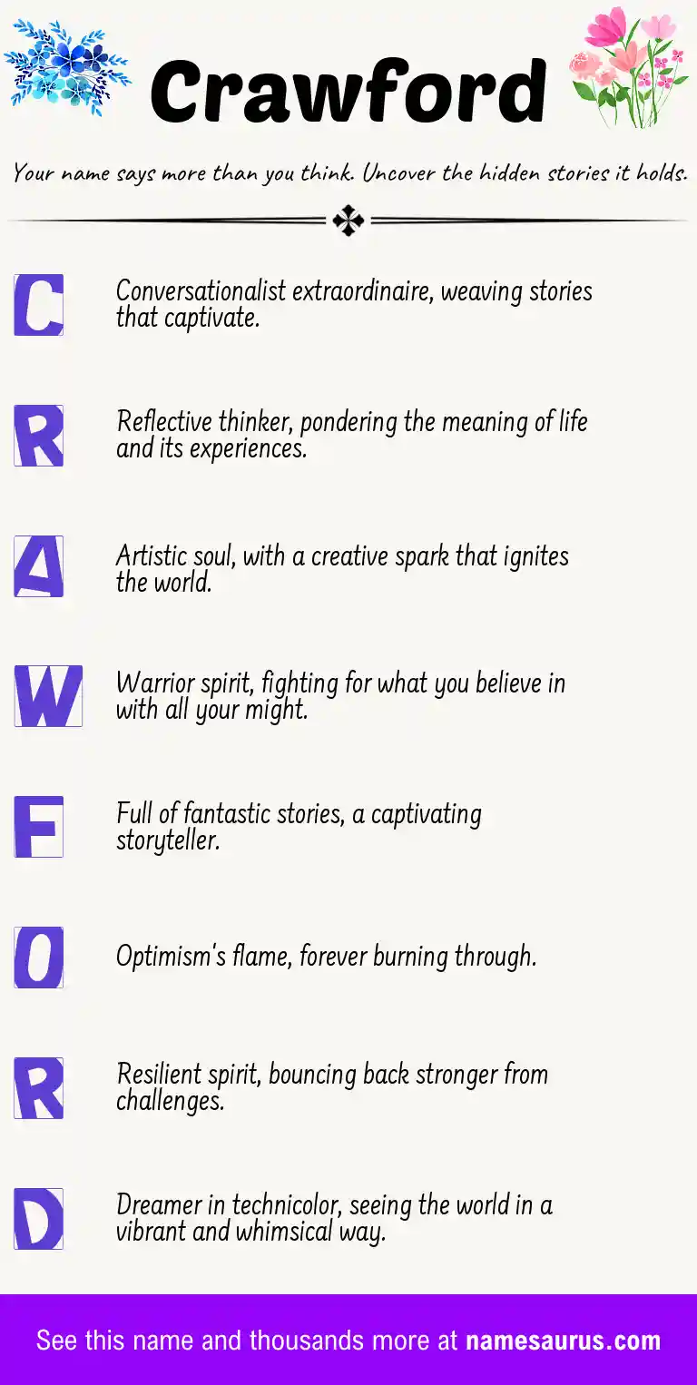 Acrostic poem about Crawford.