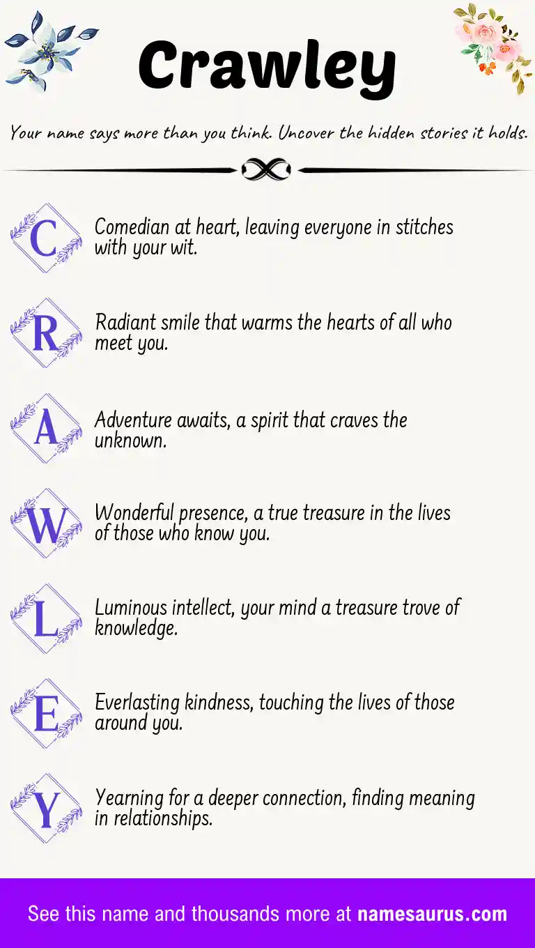Acrostic poem about Crawley.