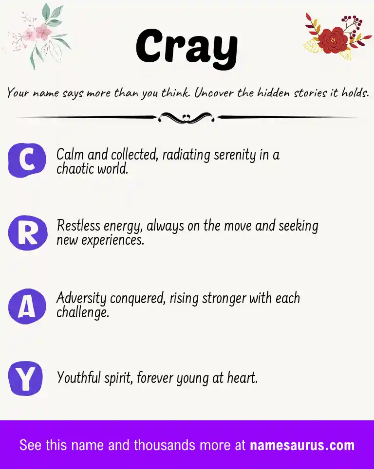 Acrostic poem about Cray.