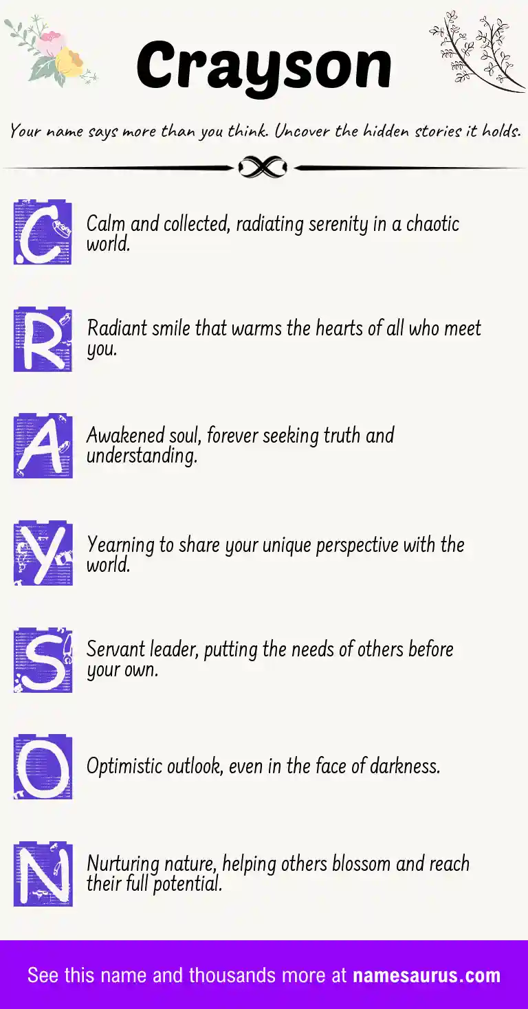 Acrostic poem about Crayson.