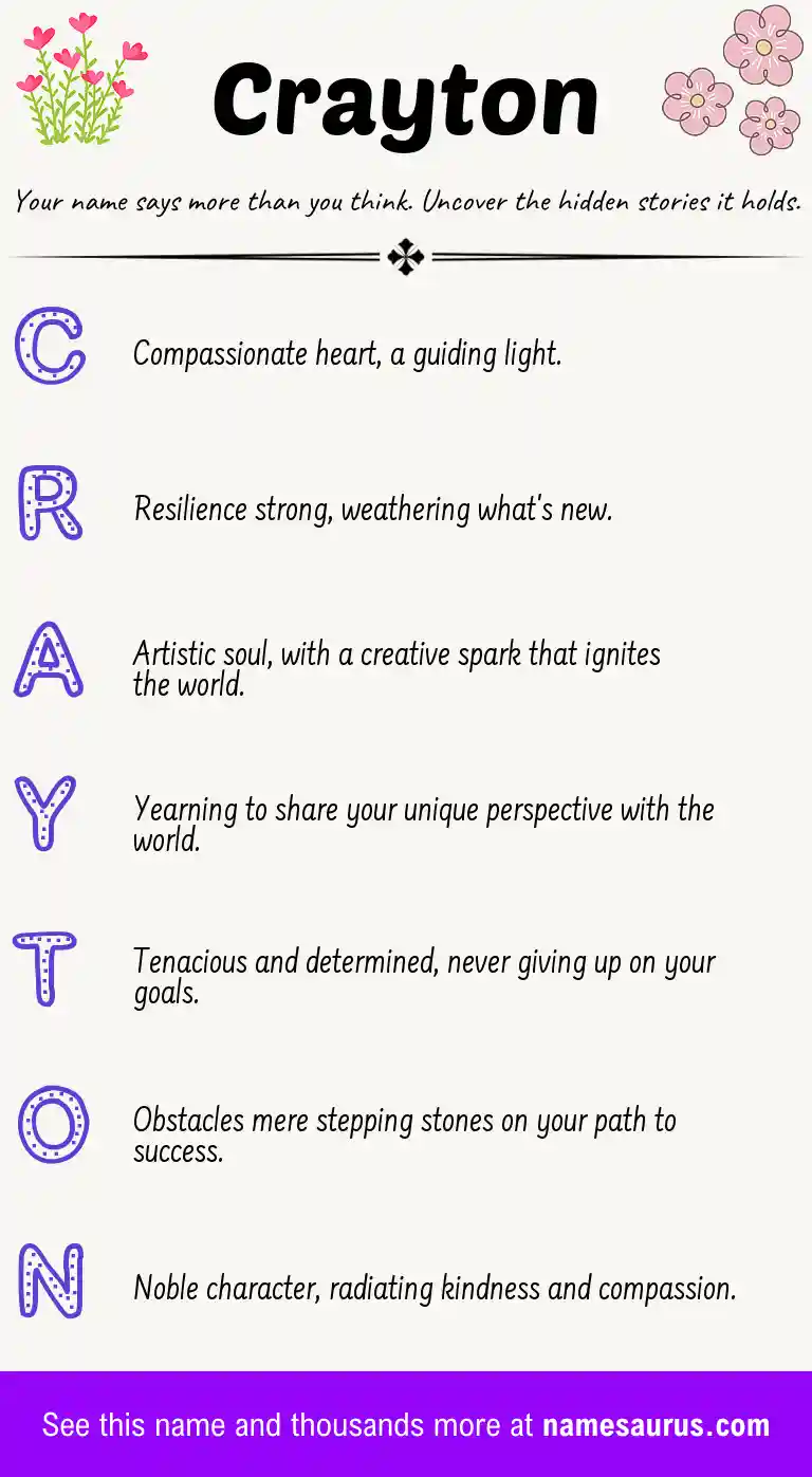 Acrostic poem about Crayton.