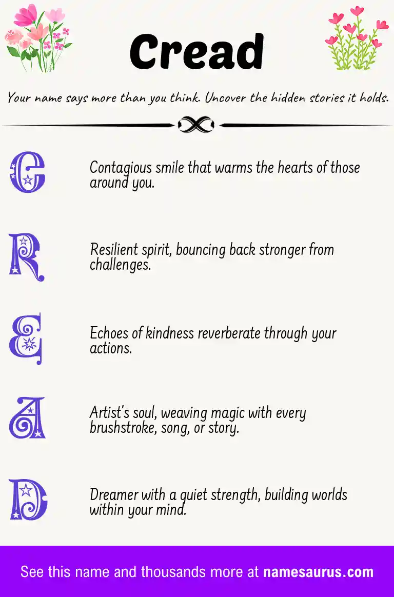 Acrostic poem about Cread.