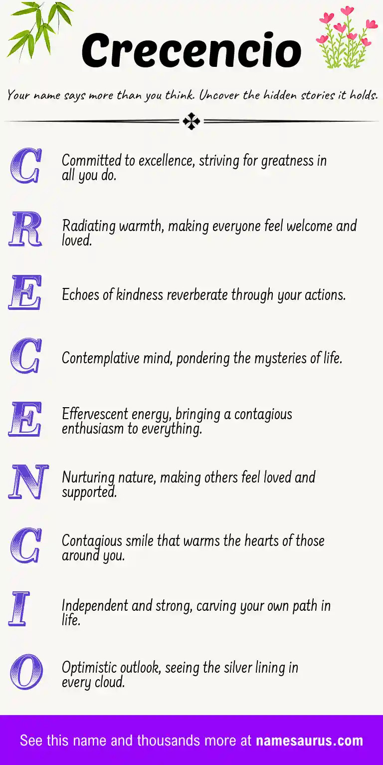 Acrostic poem about Crecencio.