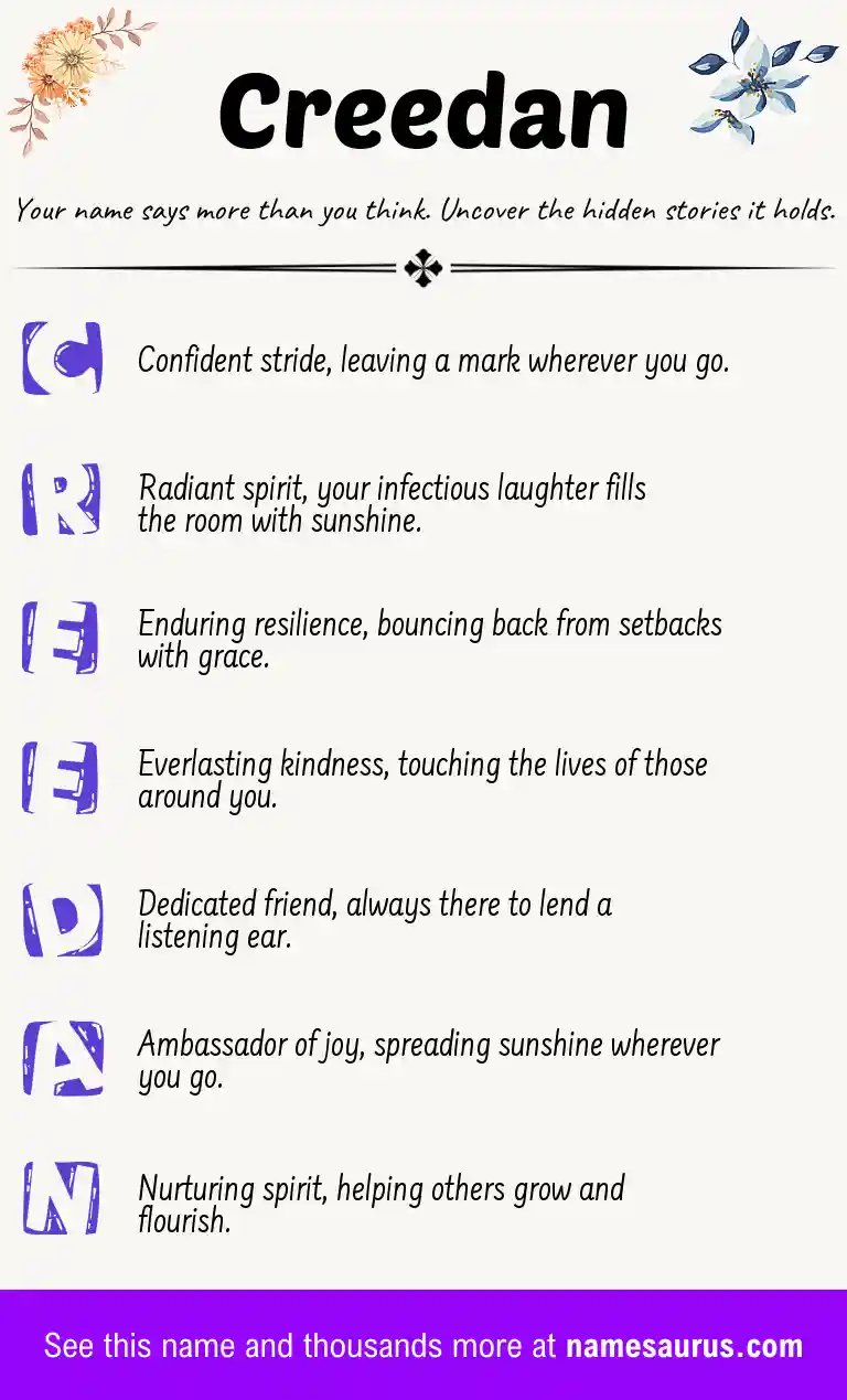 Acrostic poem about Creedan.