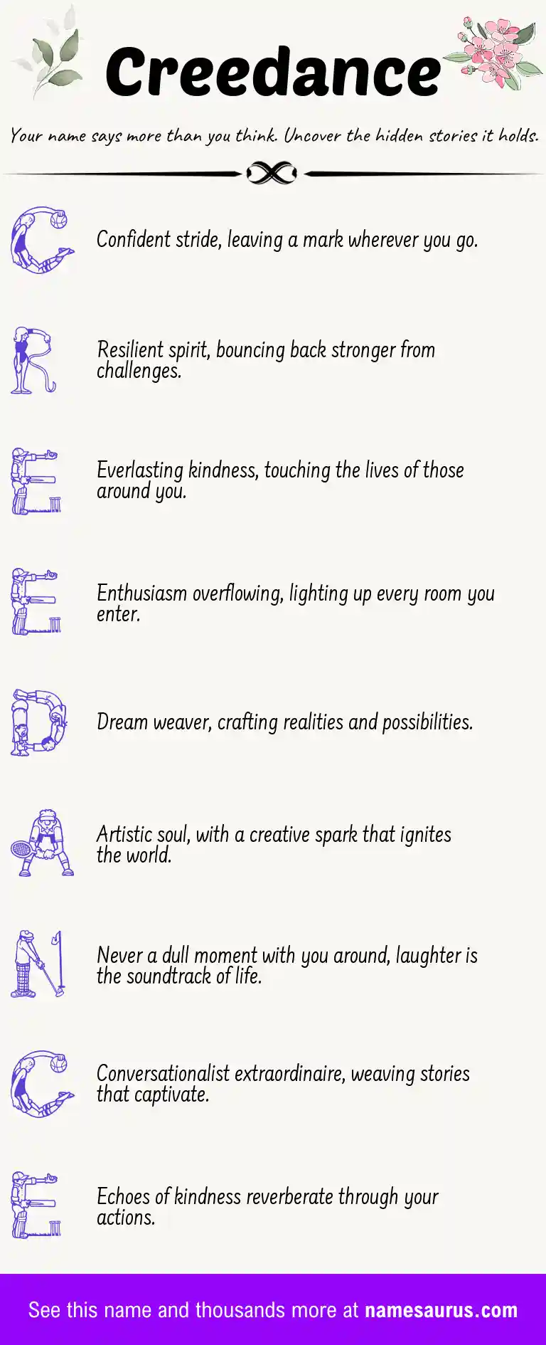 Acrostic poem about Creedance.