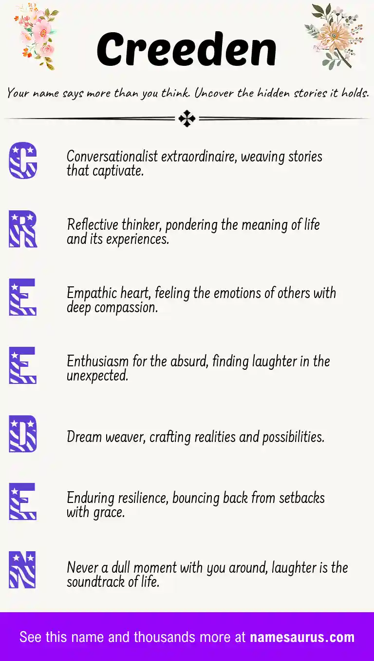 Acrostic poem about Creeden.