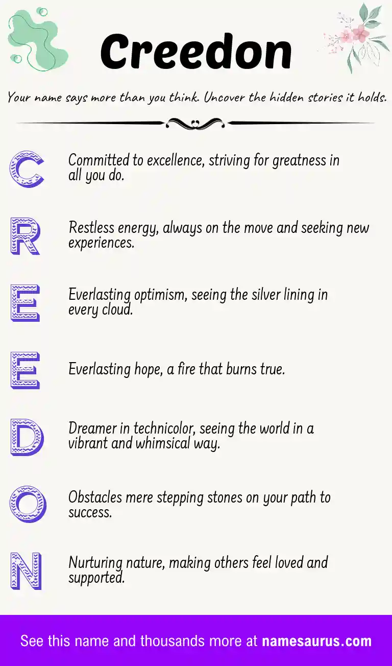 Acrostic poem about Creedon.