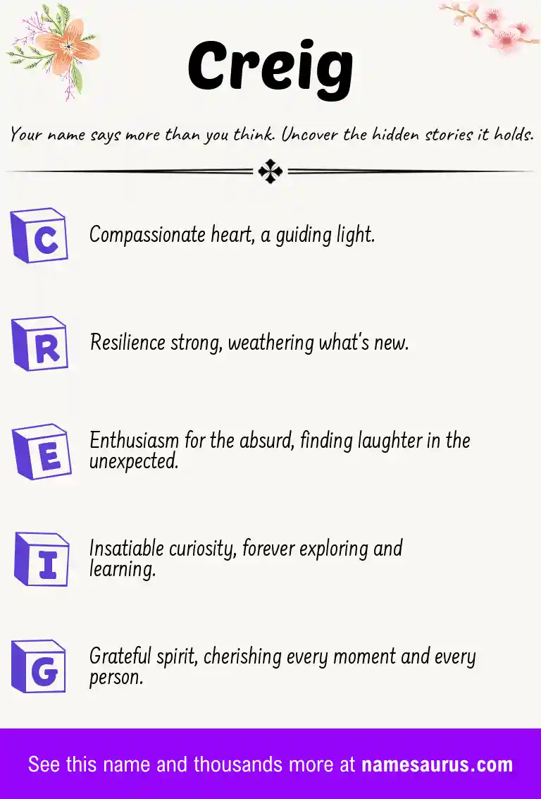 Acrostic poem about Creig.
