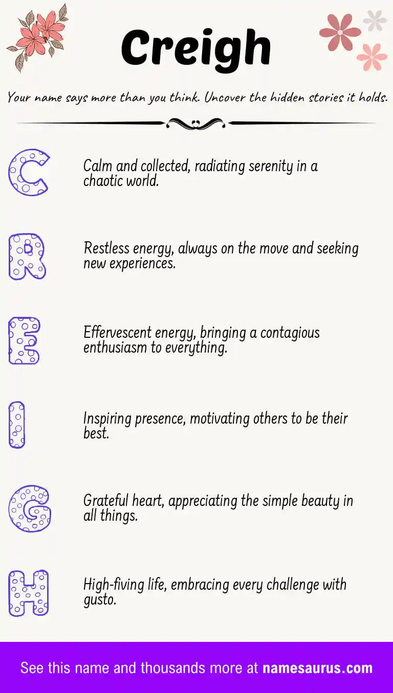 Acrostic poem about Creigh.