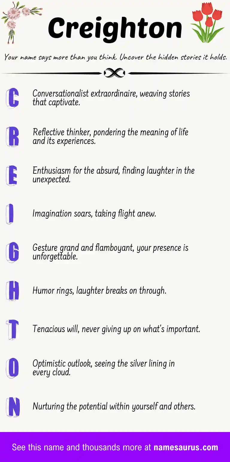 Acrostic poem about Creighton.