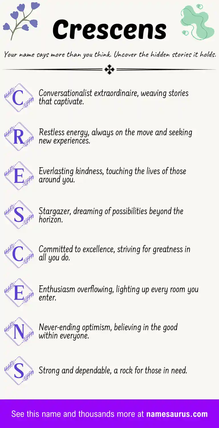 Acrostic poem about Crescens.