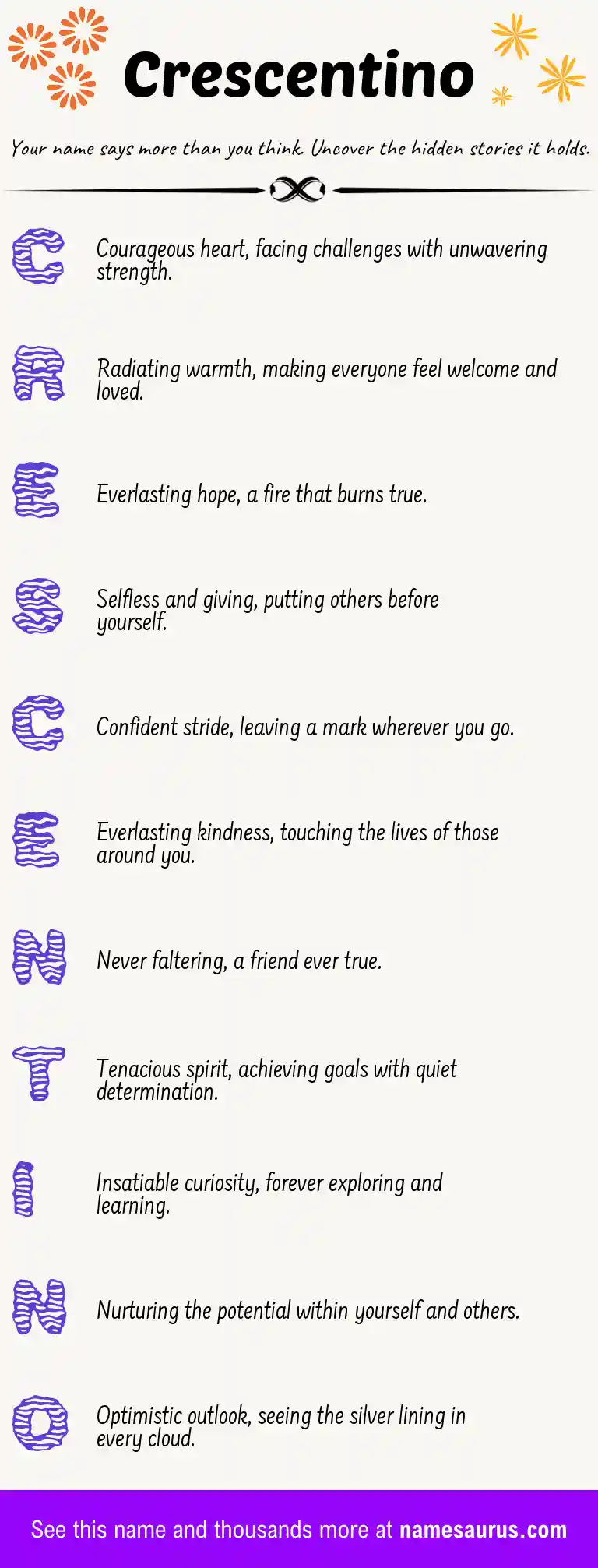 Acrostic poem about Crescentino.