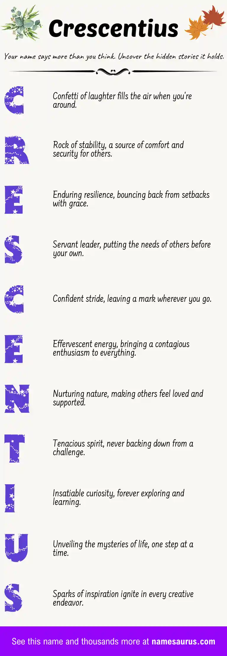 Acrostic poem about Crescentius.