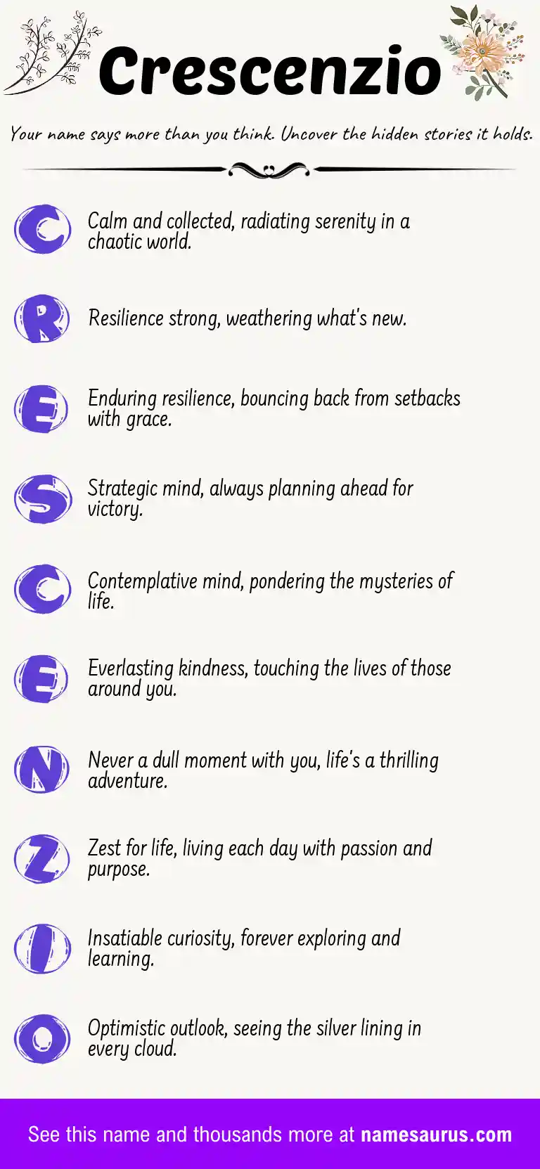 Acrostic poem about Crescenzio.