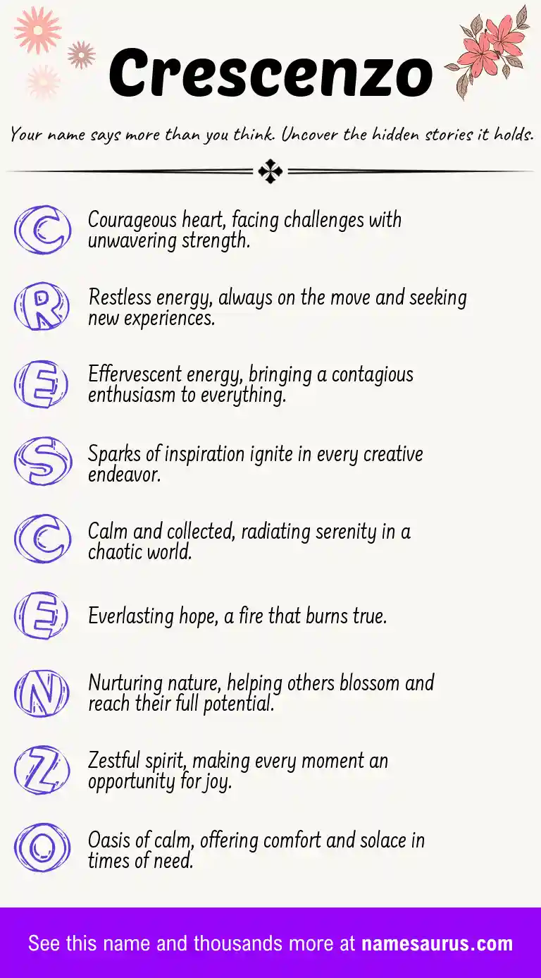 Acrostic poem about Crescenzo.