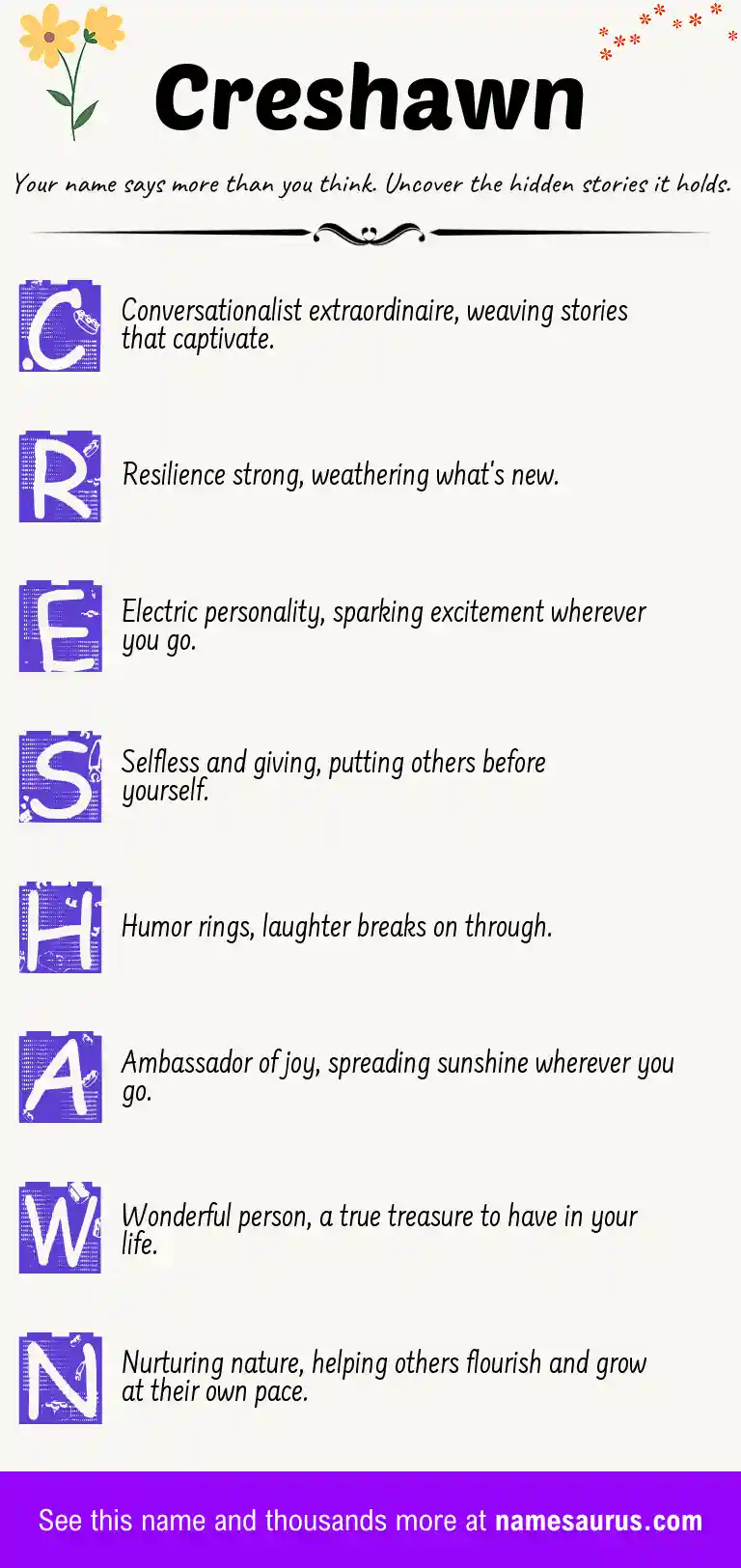 Acrostic poem about Creshawn.