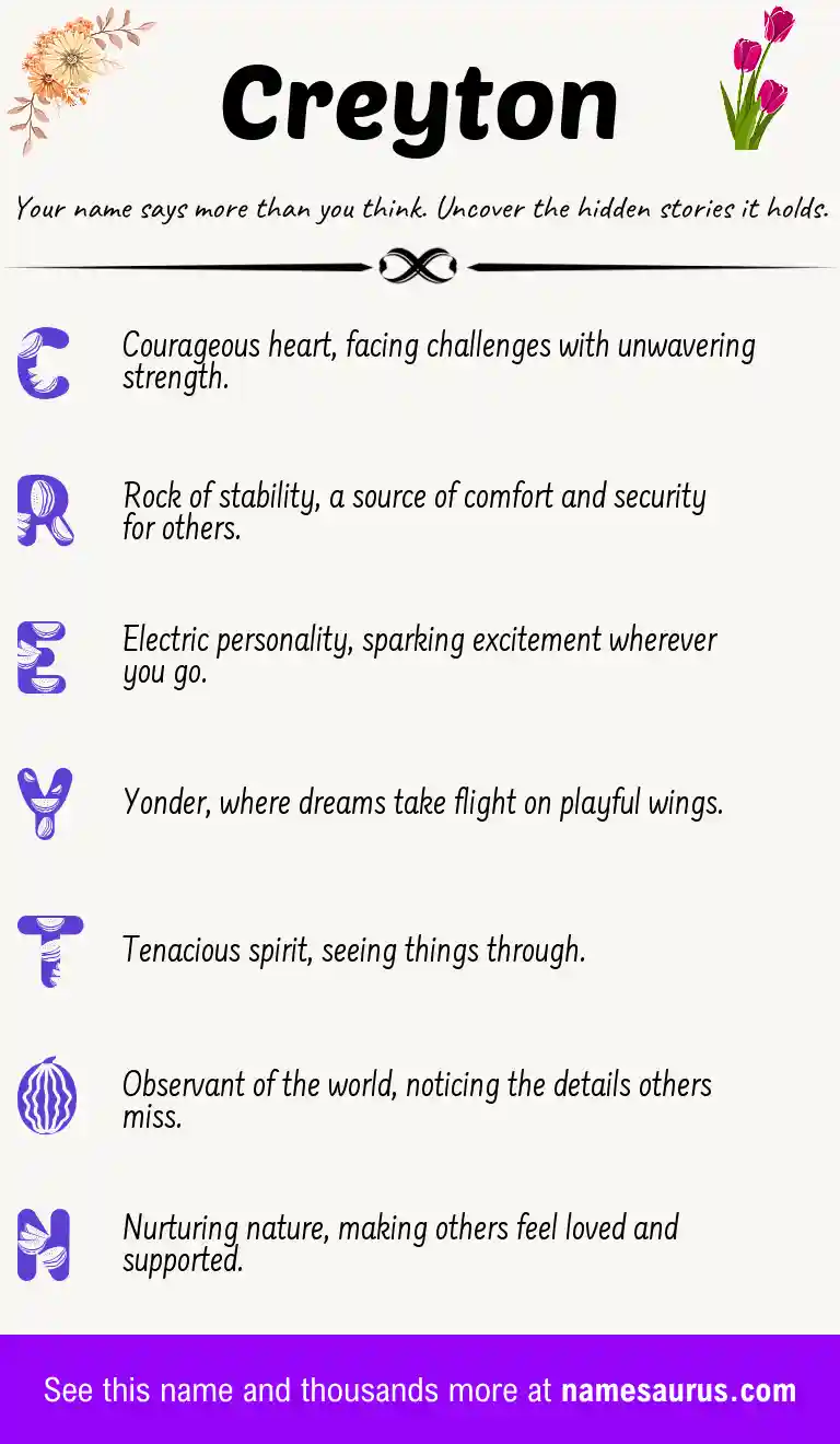 Acrostic poem about Creyton.