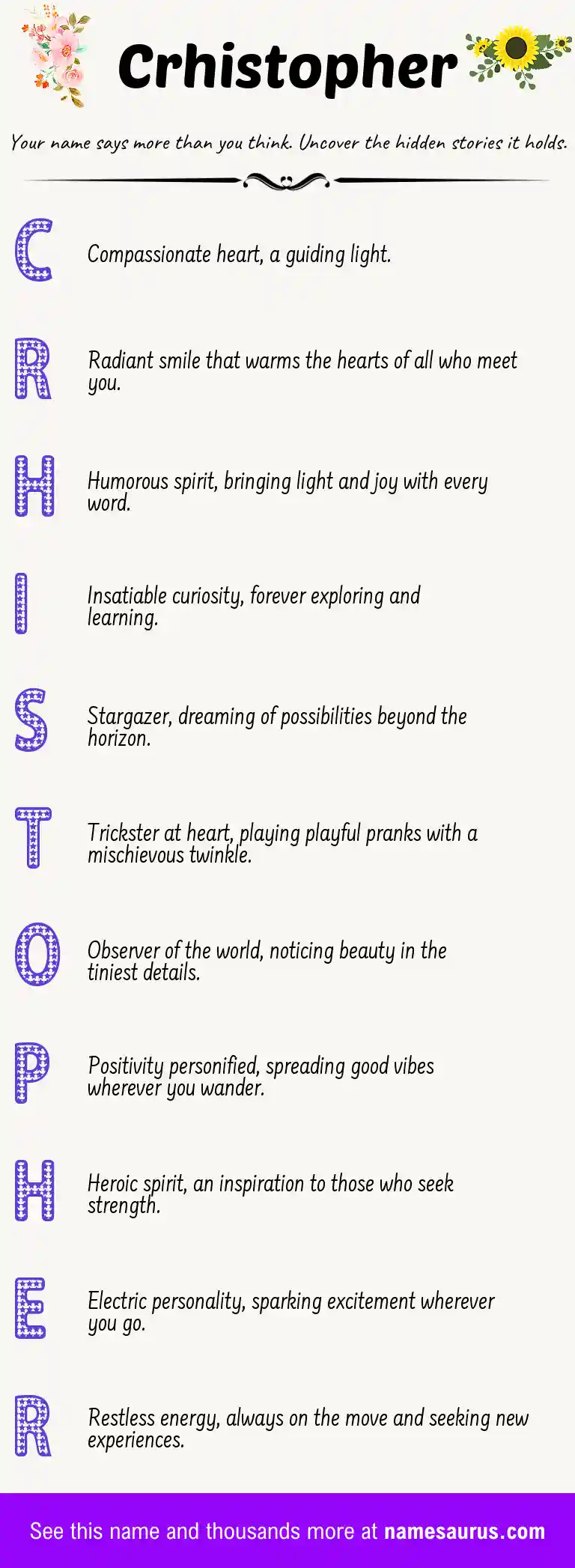 Acrostic poem about Crhistopher.