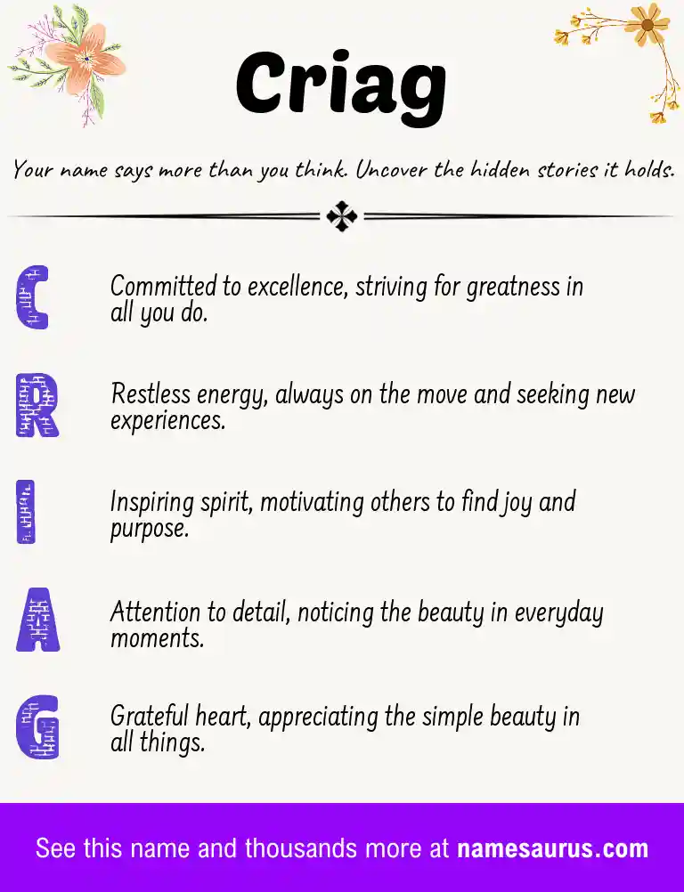 Acrostic poem about Criag.