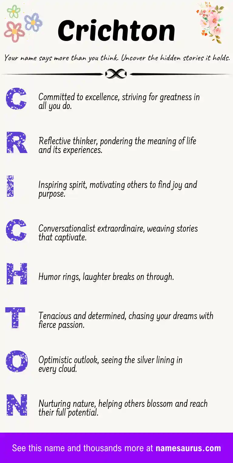 Acrostic poem about Crichton.